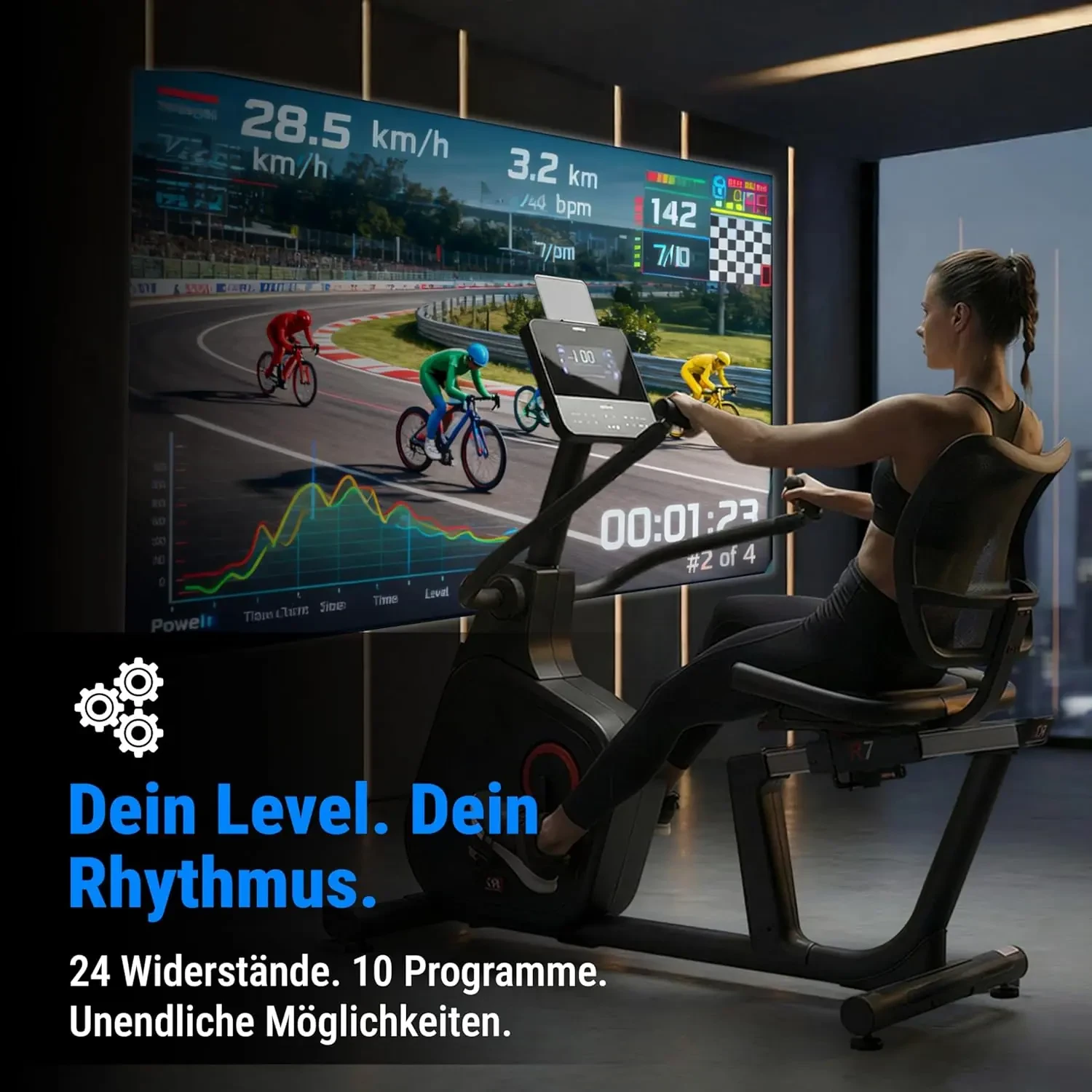 Dein Level, dein Rhythmus – 24 Widerstände &amp; 10 Programme