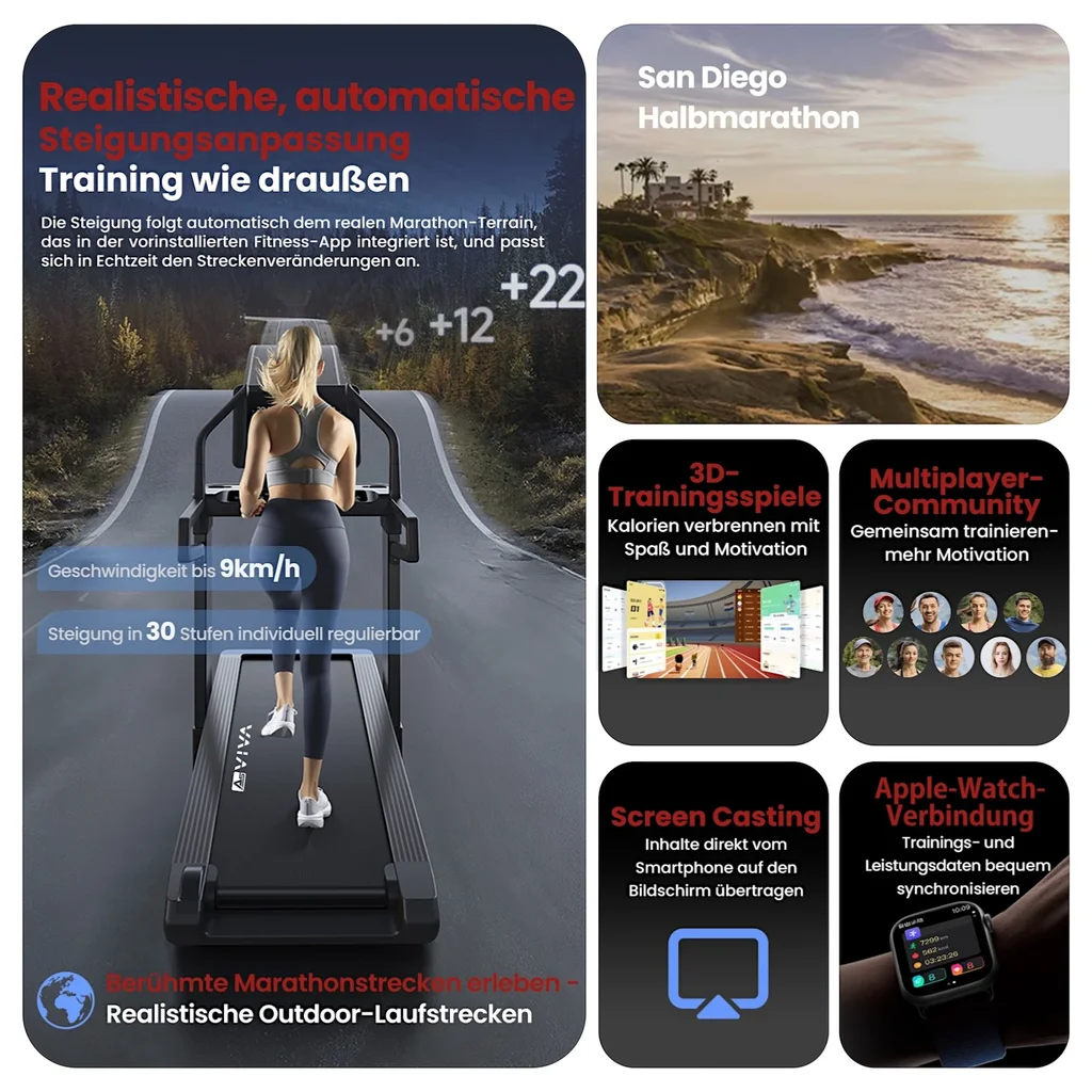 Professionelle Fitnessprogramme & individuelles Training