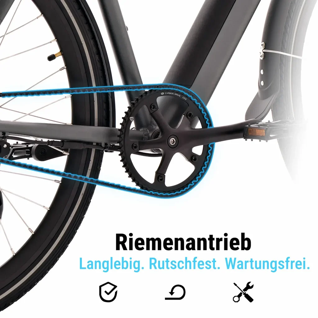 Gates Carbon Drive Riemenantrieb – langlebig und pflegeleicht