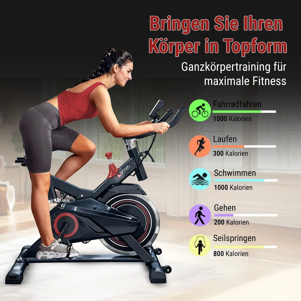 Ganzkörpertraining für maximale Fitness
