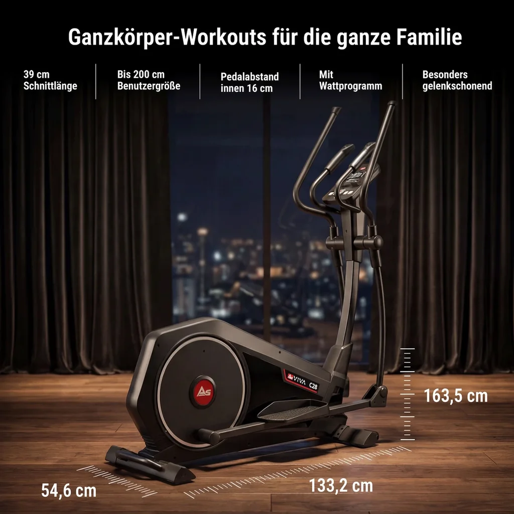 Kompakt gebaut & wohnungstauglich