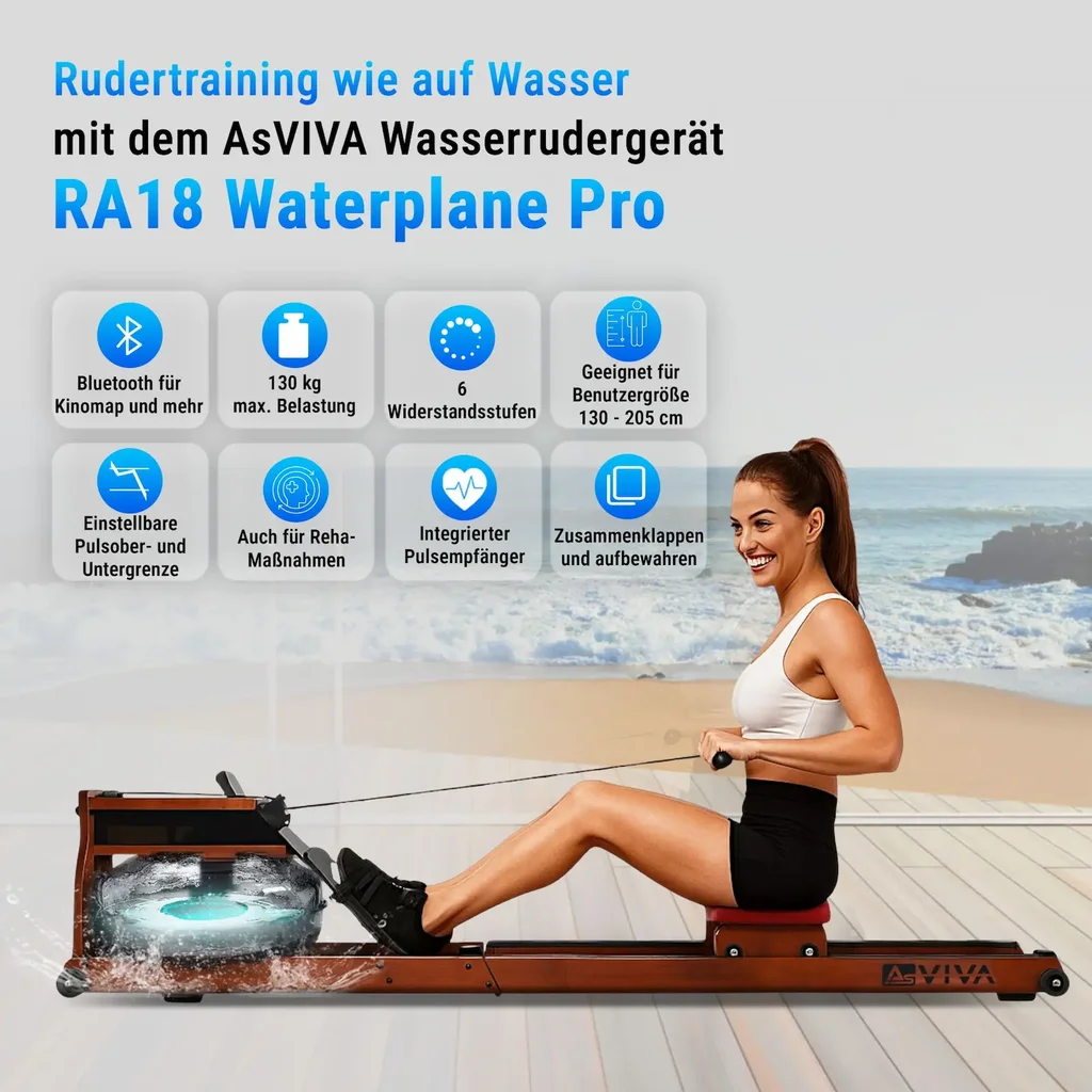 wasser-rudergeraet-asviva-ra18-waterplane.webp