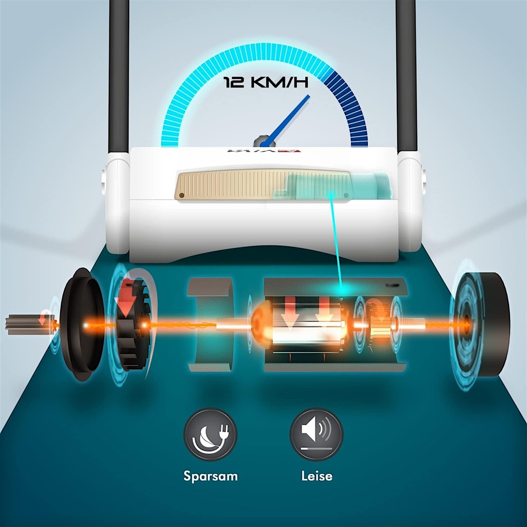 Kraftvoller 3,5 PS Motor – bis 12 km/h